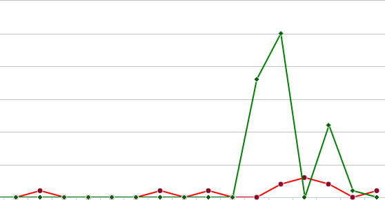 Screenshot 2016-04-02 at 7.15.45 PM