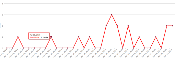 Screenshot 2016-04-10 at 5.13.49 PM